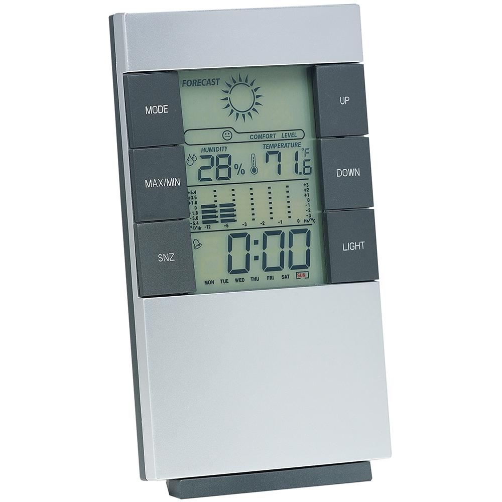 Wetterstation